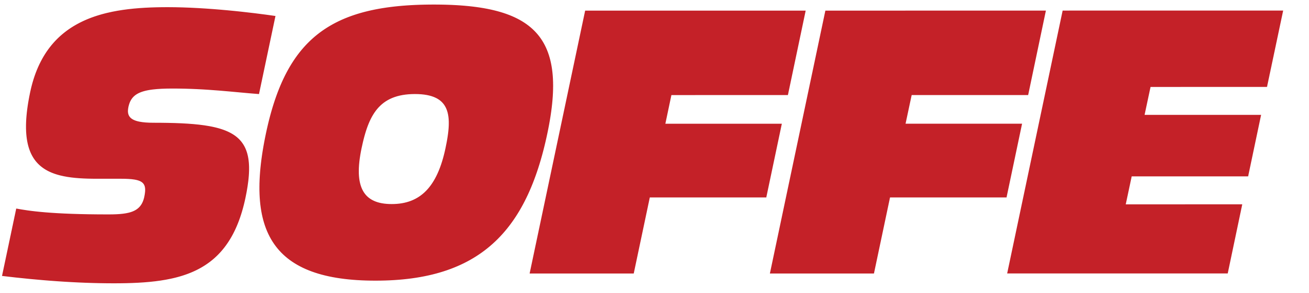 Soffe Canada